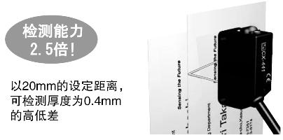 2µӦɼС0.4mmĸߵͲ[CX-441/443]