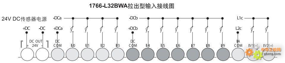 工控产品-Allen Bradley 1766-L32BWA现货-1766-L32BWA