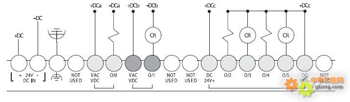 Allen Bradley 1766-L32BXBA现货-L32BXBA 1766L32BXB MicroLogix-