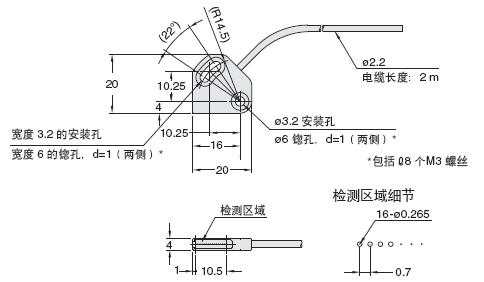 FU-A10 ˴ϸϢ