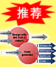 ControlBuild-TNI�����й�������