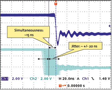 http://www.ethercat.org.cn/images/technology/figure6.gif