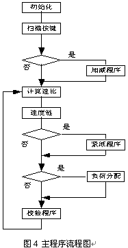 按此在新窗口瀏覽圖片