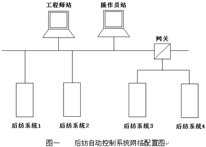 按此在新窗口瀏覽圖片