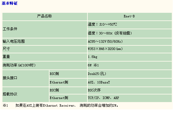 按此在新窗口瀏覽圖片