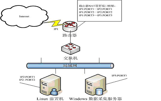 按此在新窗口浏览图片