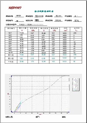 钢管拉力试验机(钢管压力试验机)-扩径试验机;