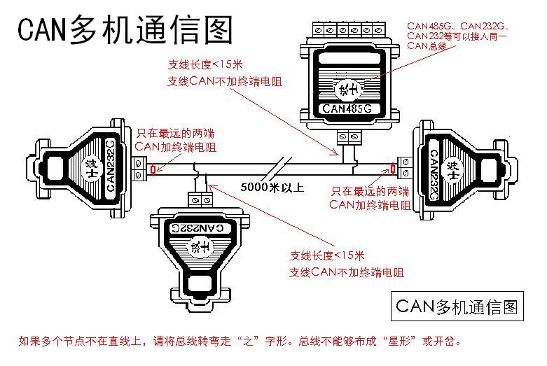 bs485a rs485光电隔离器 无需供电!-bs485a