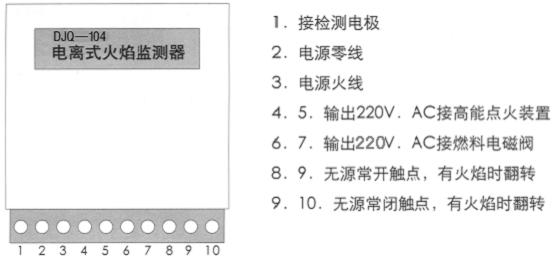 锅炉离子式火焰检测器-火检 火焰检测器 电离式