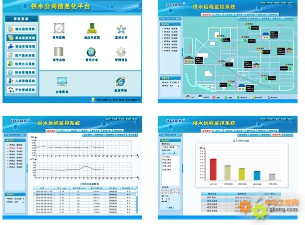 管网改造呼应民生诉求