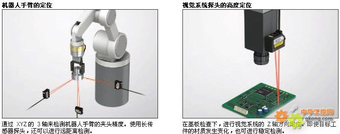 基恩士|il系列|激光位移传感器|基恩士(中国)有限