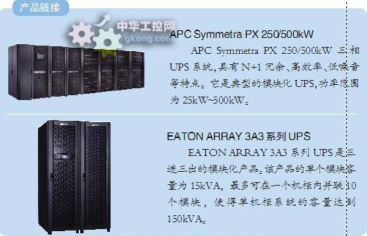UPS市场为何无法成为应用主流？