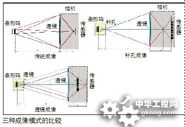 麻省面积人口_麻省理工学院