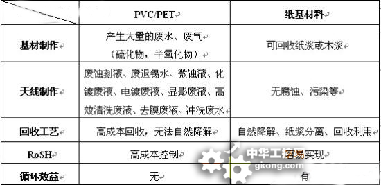 生产运营系统优点,生产运营系统优点有哪些