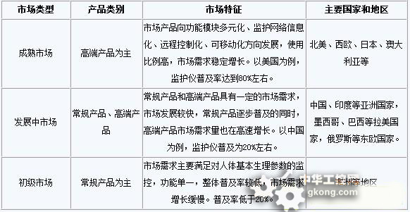 全球GDP数据动态排行可靠吗_2020全球gdp排行(3)