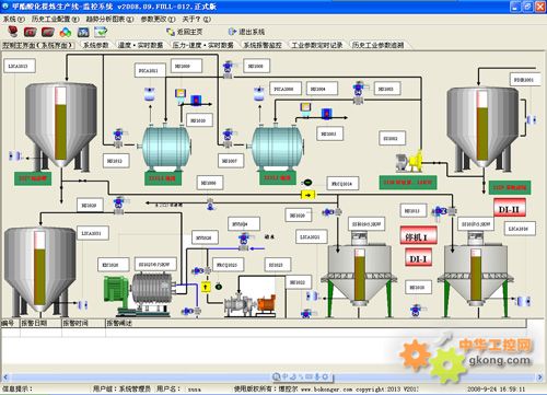 化工行业DCS控制软件开发-工业控制软件 上位