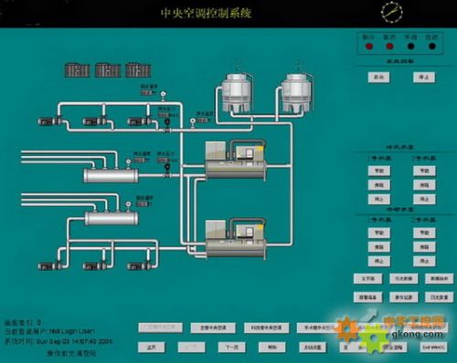 TM-ZYDCS中央空调自动控制计算机监控系统-空调监控系统 空调计费系统 空调计算机监控-