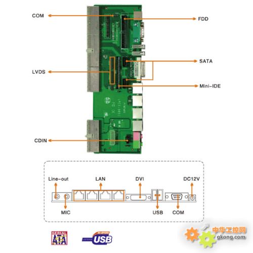 CPCI-9651