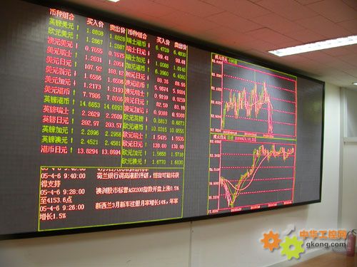 室内led单双色显示屏-室内5.0 室内3.0 室内3.7