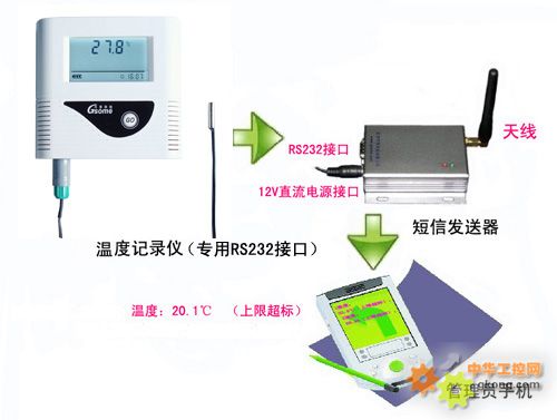 杭州尽享科技，杭州尽享科技有限公司-第6张图片-雷盾自助建站|ai文本生成,aigc软件站公司网站源码-天霸装饰