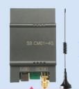WITLINE-CM01-4G SMART专用云远程通讯板