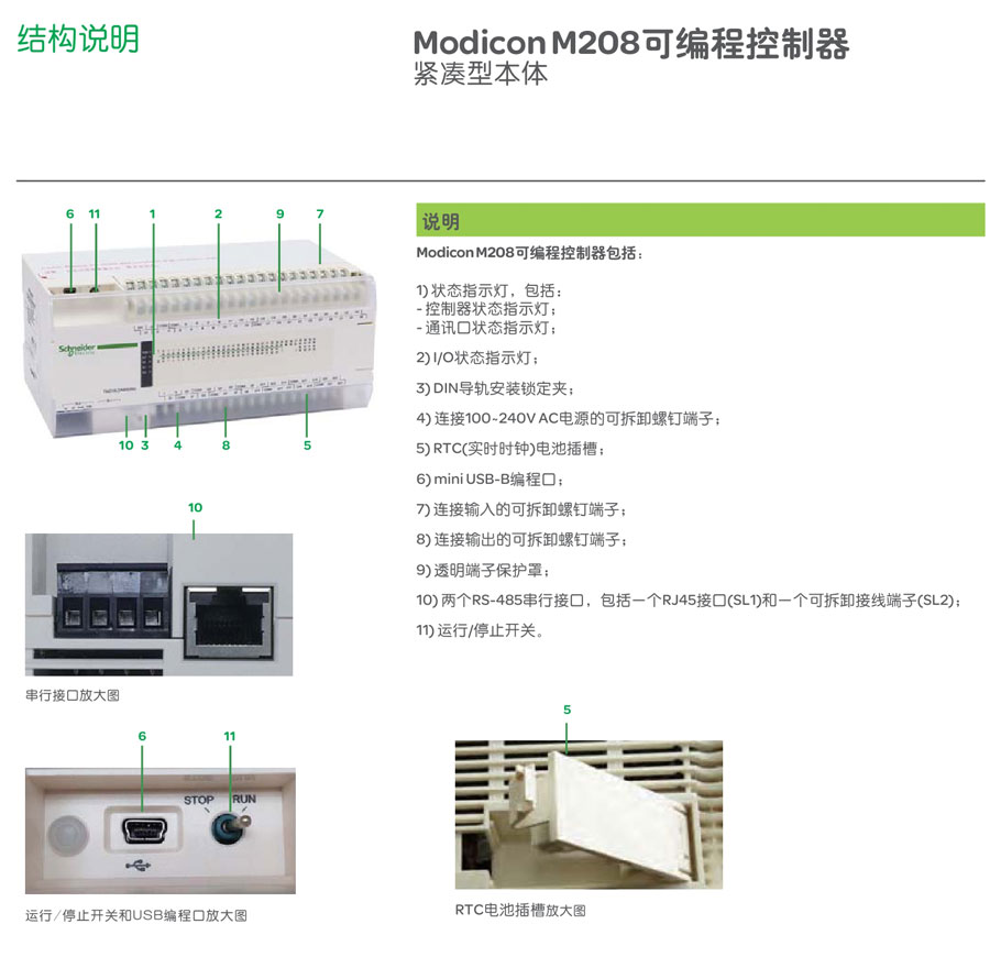 m208 plc 解决方案