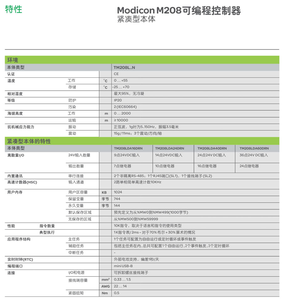 m208 plc 参数特性