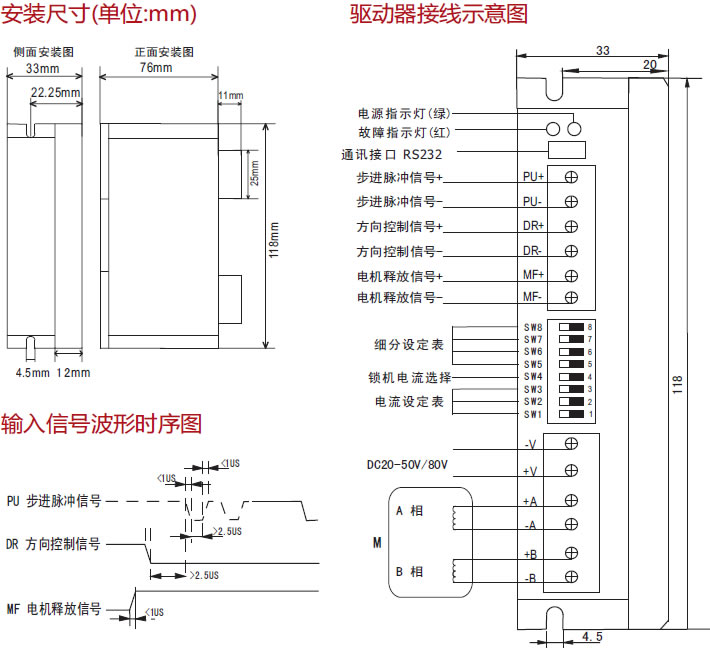 安装尺寸,驱动器接线示意图