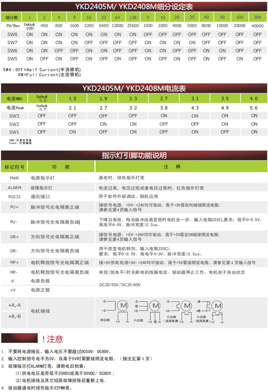 安装尺寸,驱动器接线示意图