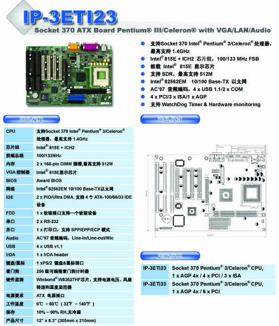 Ʒ:IP-3ETI23