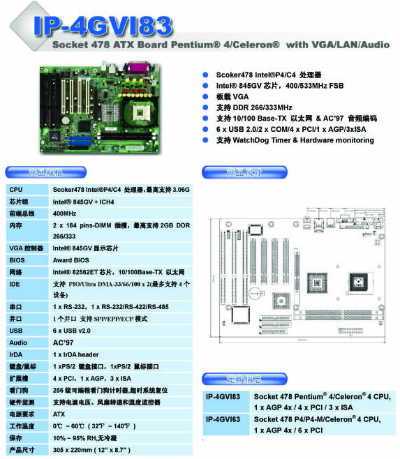 Ʒ:IP-4GVI83