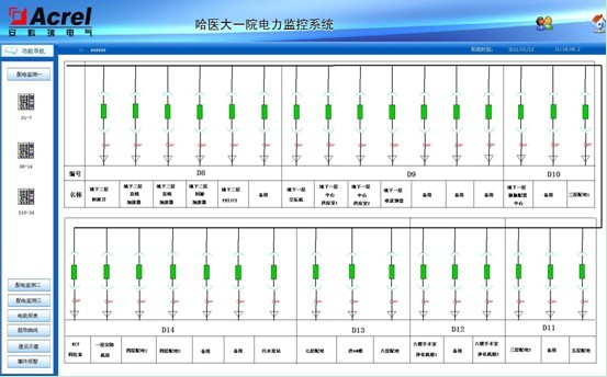 哈医大一院电力监控系统