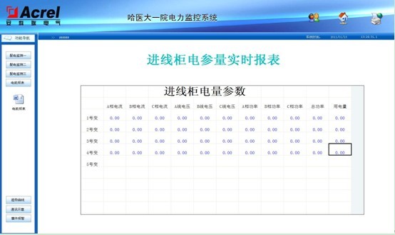 哈医大一院电力监控系统