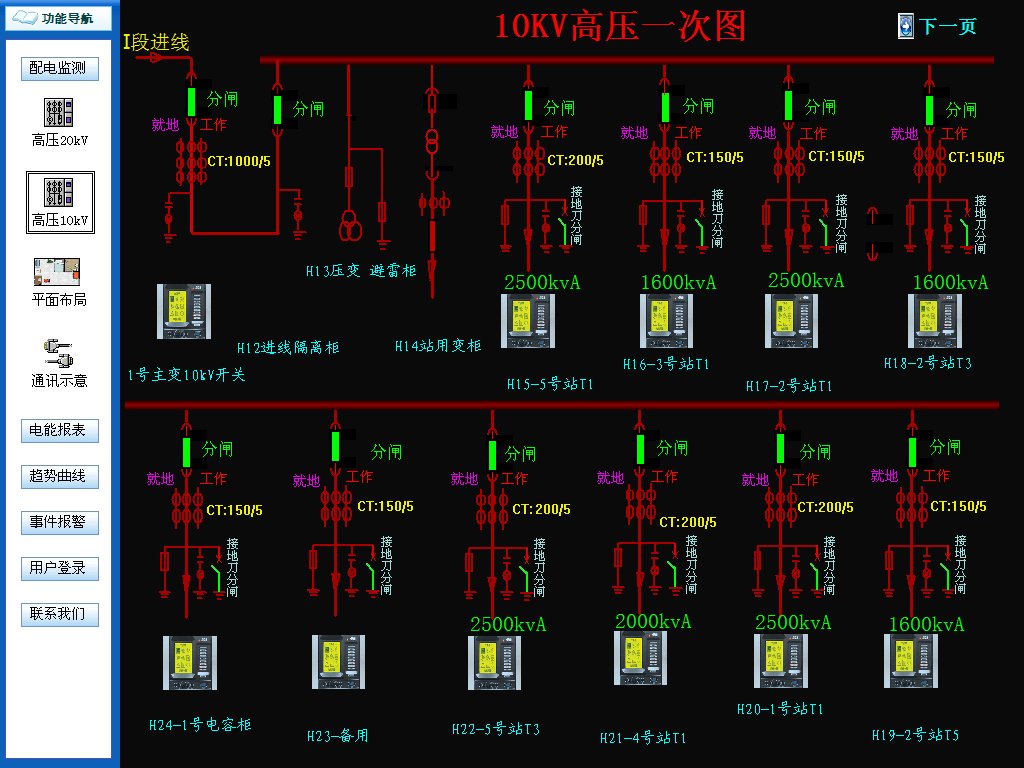点击打开原图