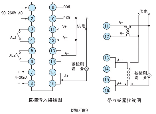 dw 系列单相电量测量仪器(真有效值) 1.