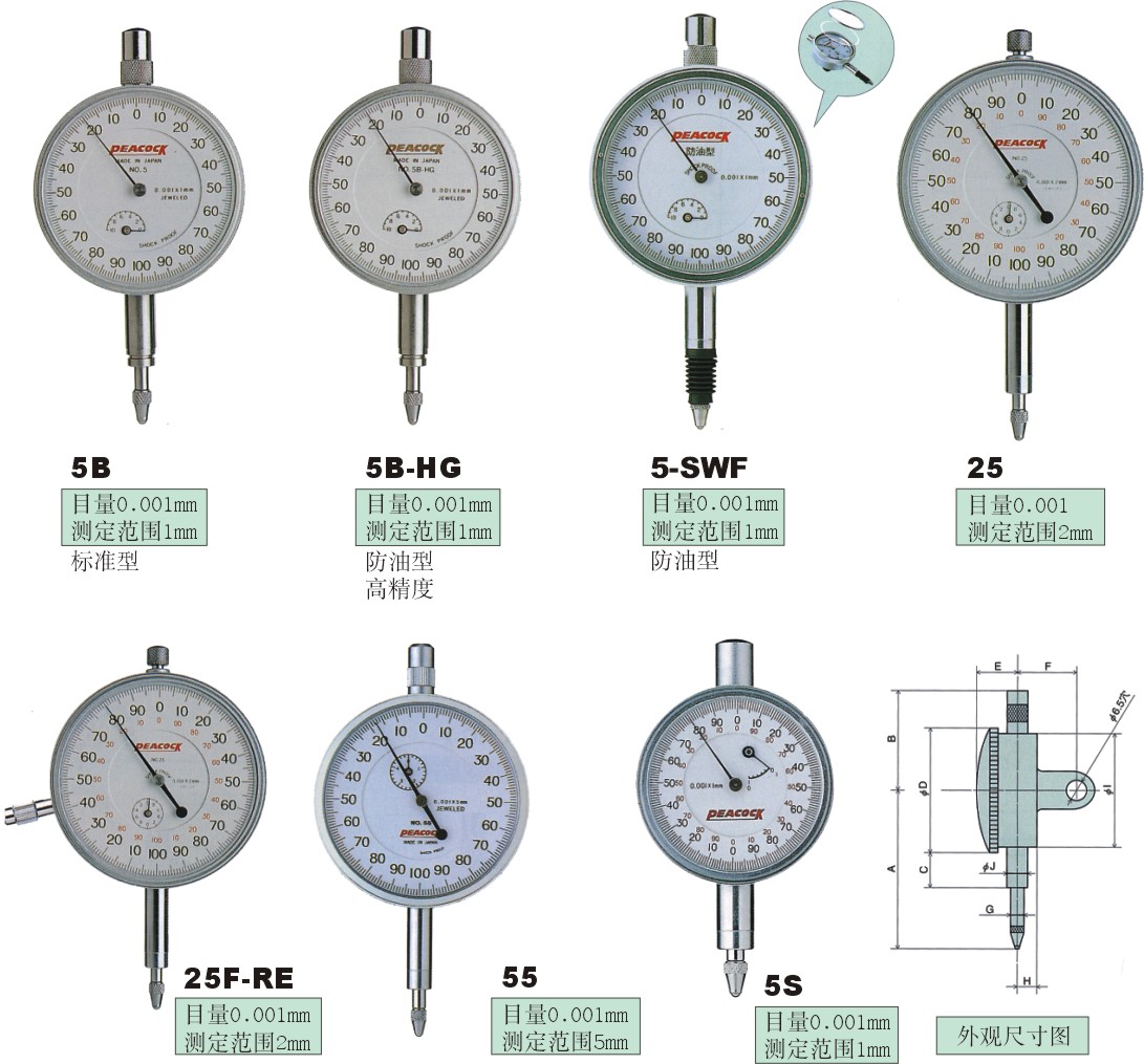日本孔雀针盘式千分表-千分表 百分表 量表
