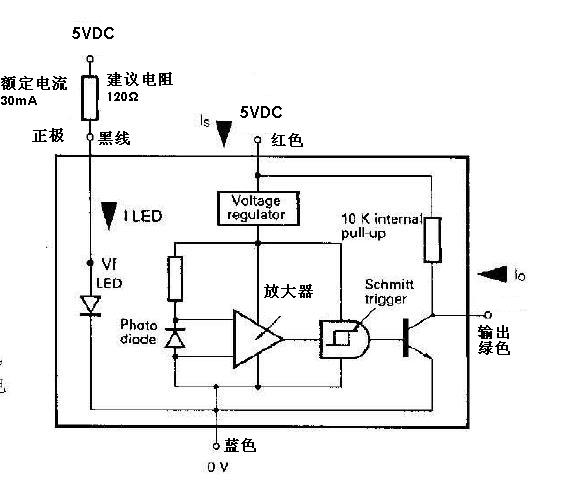 ll光电液位传感器