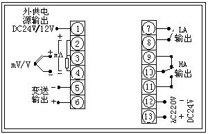 智能温度测控仪