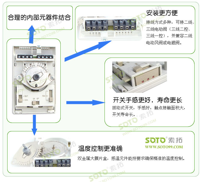 都体现了在机械式温控器里面的完美,旋钮式的调节温度操作简单,安装也