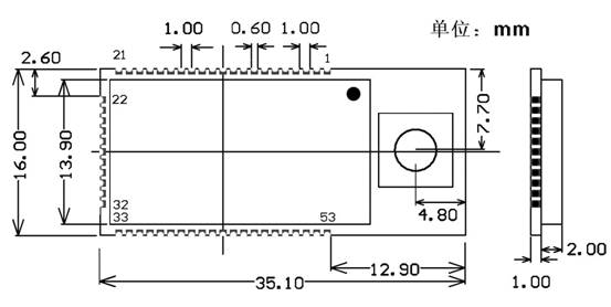 ZGB-MINI212³ß´ç¼°¹Ü½Åͼ