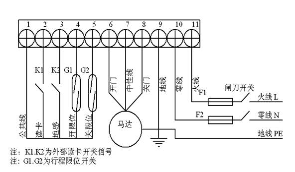 道闸控制器