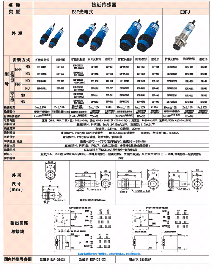 e3f 光电传感器