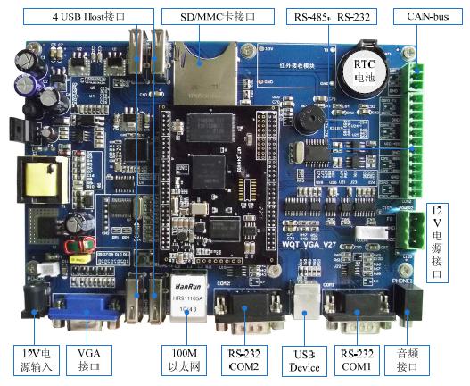 VGA接口单板电脑-工业单板电脑 触摸屏 单片机-