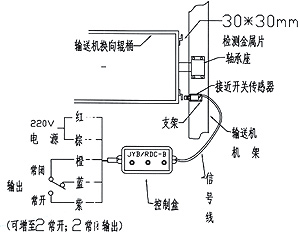 皮带打滑速度开关安装与接线图