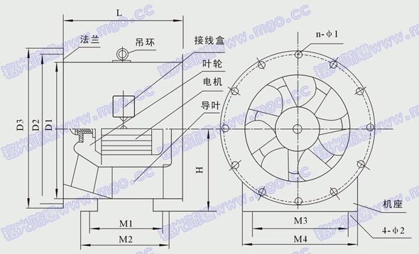 工控产品 → swf低噪声混流式通风机mswf-Ⅰ系列混流式风机性能参数