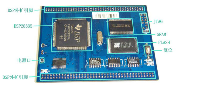YXDSP-核心板
