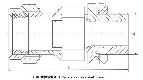 具有使用,安装方便,结构安全可靠,防爆性能优越等特点.