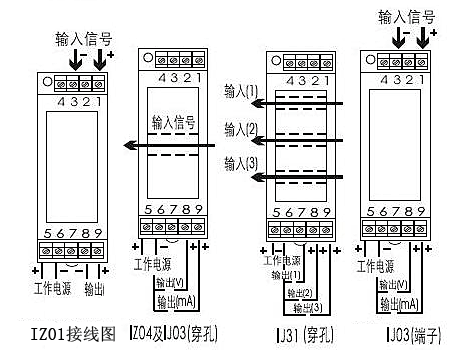 三相电流隔离变送器