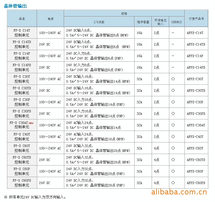 松下plc-fpx系列 fr-x c30t 松下plc