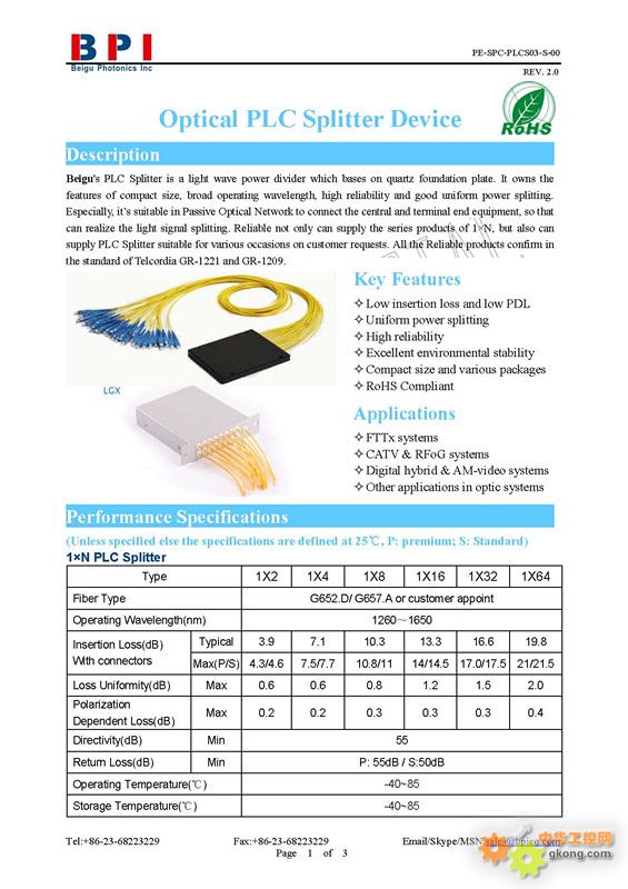 PLC splitter Module-PLC splitter Module-